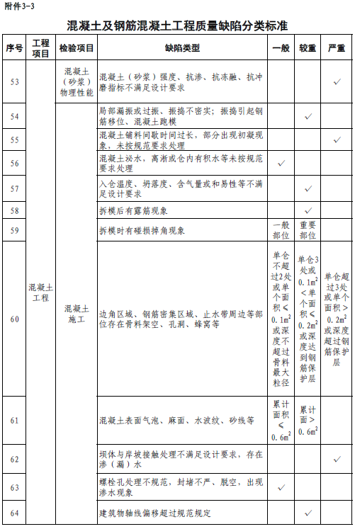 image-20240117180007238