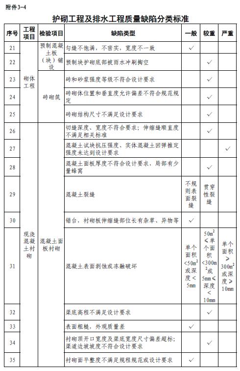 image-20240117180330764