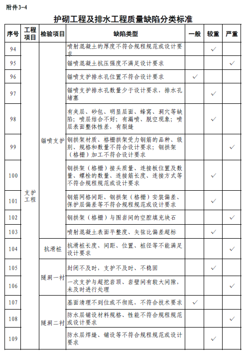 image-20240117180525827